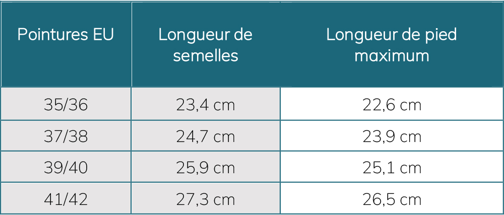 Bootstrap Image Preview