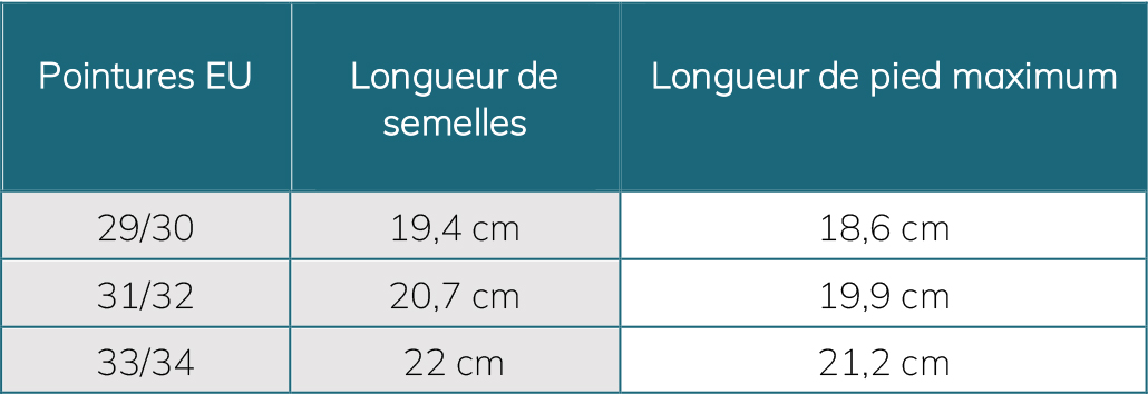 Bootstrap Image Preview