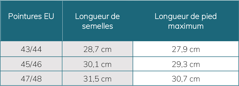 Bootstrap Image Preview