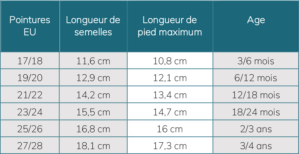 Bootstrap Image Preview