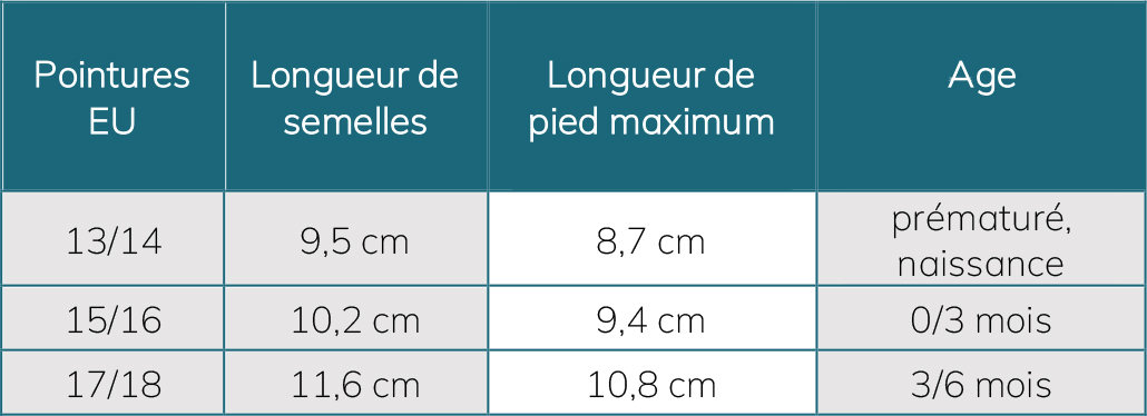 Bootstrap Image Preview