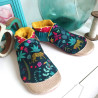 Créez vos chaussons  en cuir souple et tissu